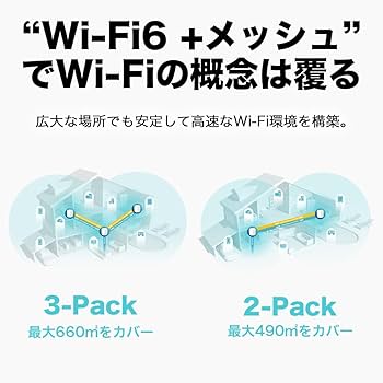 【4ユニット】TP-Link Wi-Fi 6 無線LANルーター 4-Pack 4ユニット】TP-Link Wi-Fi 6 無線LANルーター 4-Pack